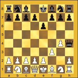 Computadores de xadrez não entendem a partida IMORTAL de ALBERT
